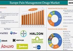  $33.77 .         2033