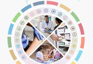 ��������� ����������� ��� ��� ������� ��� ������������