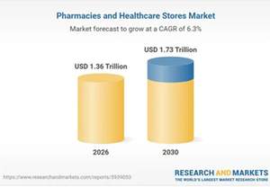 ��� ��� $1,5 ����. � ��������� ����� ��� �������� ��� ��� ������������ 