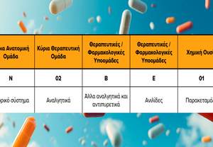ATC �������� & ���������� ������ ��� ��������: ������������ ���������� ��� �������� ���� f-anazitisi