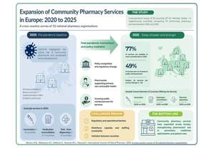 �� 26 ��������� ��� ���������� �� ��������� ������������ ��� ����