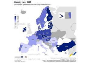 Eurostat: ������ �� ������� ����������� ���� ������