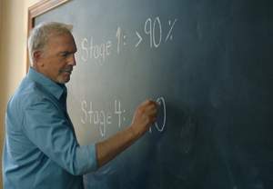 � Kevin Costner ������������ �� �������� ����������������� ���������